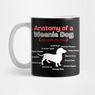 Anatomy of a Weenie Dog Mug